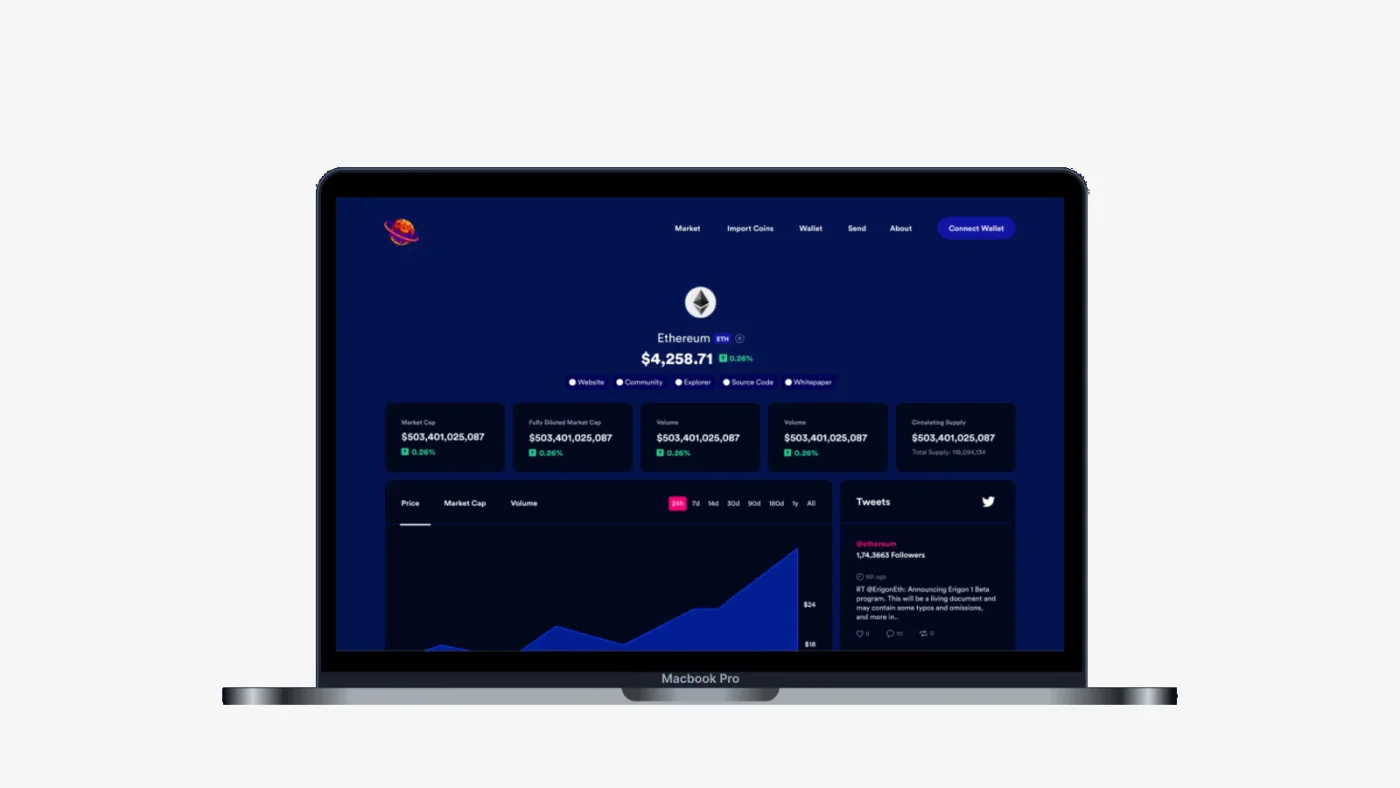 Orbit preview